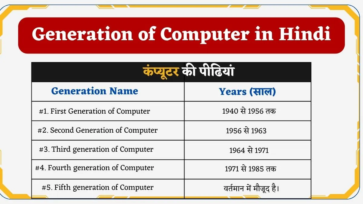 Generation of Computer in Hindi